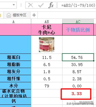 全球公认最强的一款猫罐头,德国猫罐头哪款最好