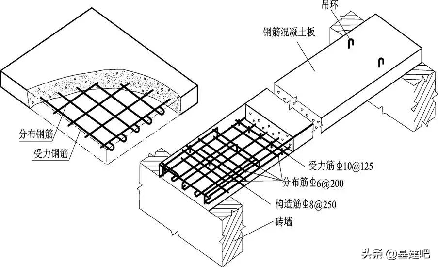 最漂亮的桥梁设计图,零基础桥梁图纸的整套识图