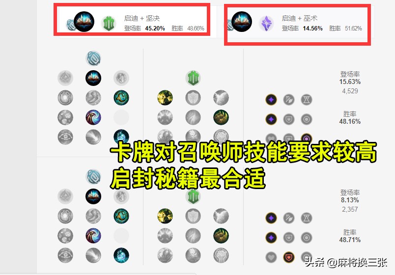 lol支援型中单,lol游走中路