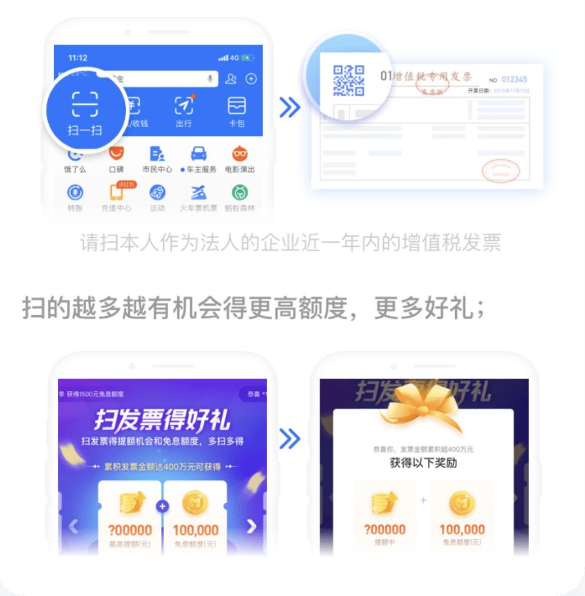 网商贷怎么扫聚合二维码提额,支付宝网商贷最快开通方法