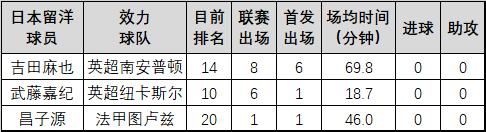 数据为王,数据为王完整版