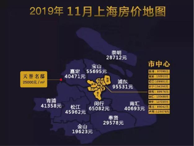 身披地段、配套、产品三大利器，花桥爆款红盘锁定区域性价比之王