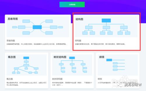 适合画流程图的电脑软件,做流程图的电脑软件有哪些
