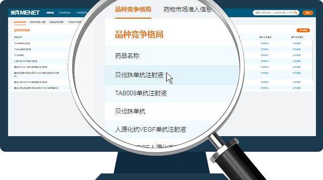 药品数据全面分析！知否？知否？都在米内网“一键检索”