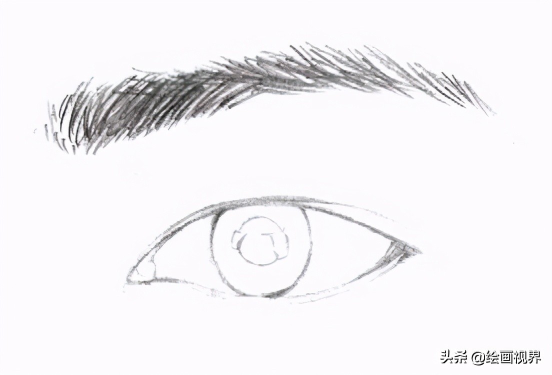 初学者画眼睛的步骤图简单,初学者画眼睛的教程图解