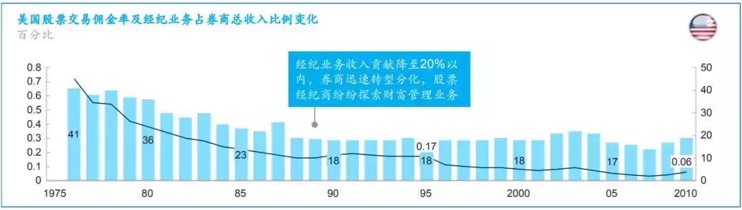 老虎证券最新案例,老虎证券最新消息