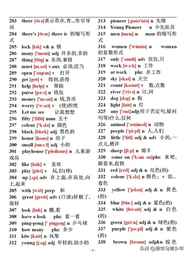 1677个高频英语单词带音标,初中2180个英语单词