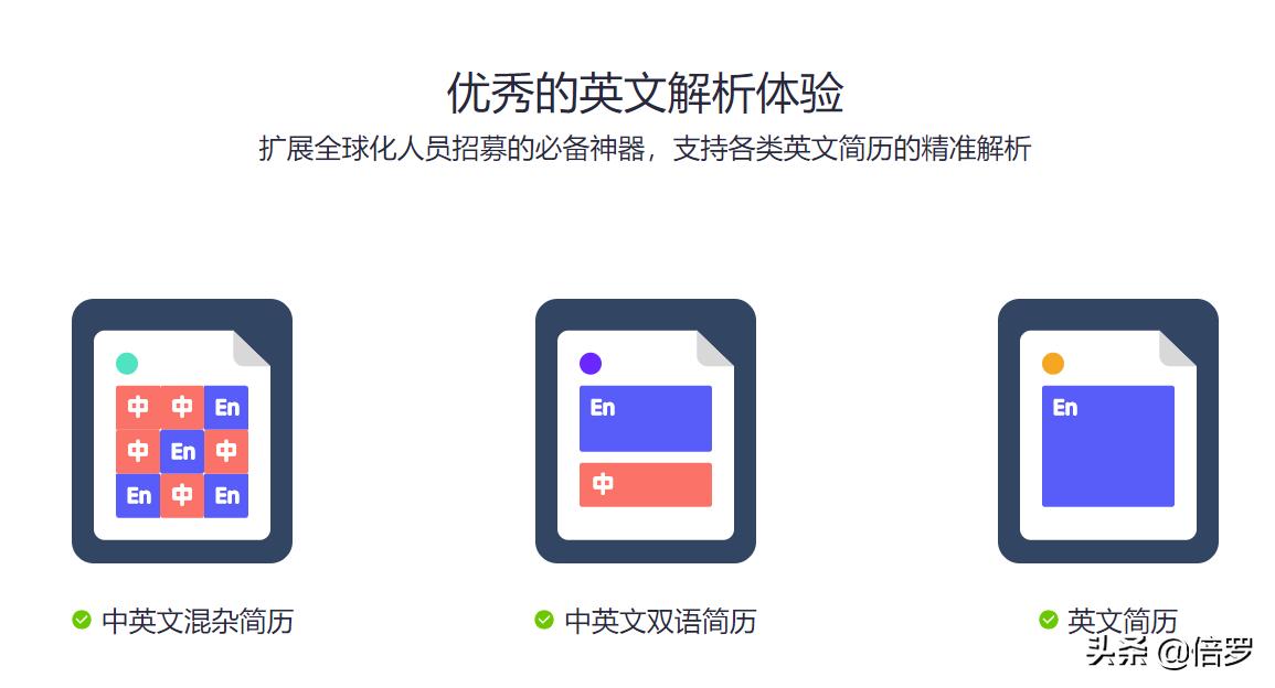 如何进行简历编辑,如何管理简历库
