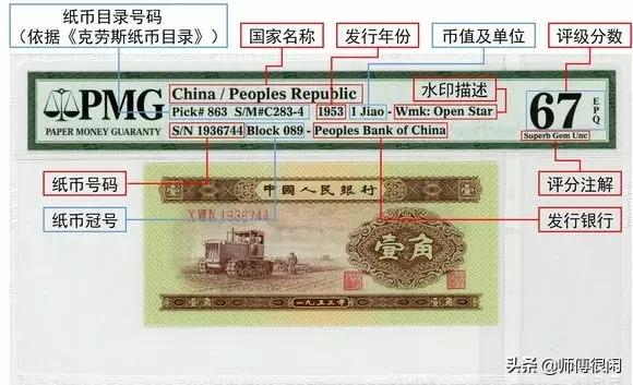 评级的盒子币怎么看真假,评级币盒子上没有编码