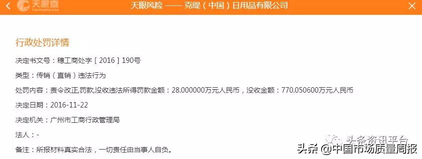 深陷起诉罚款与舆论的风口,克缇的“锅”究竟还能甩给谁?