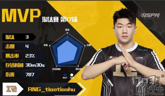 绝地求生2018rng夺冠,绝地求生rng最后一局