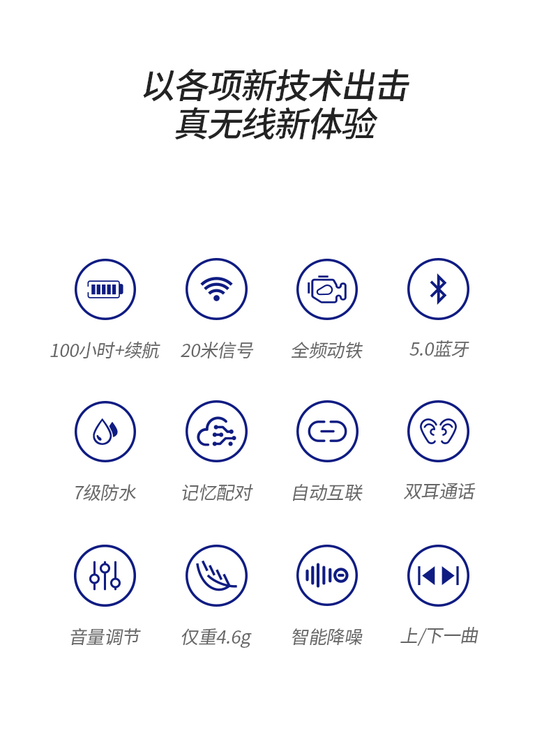 tfzx1耳机不出声,tws-19真无线蓝牙耳机