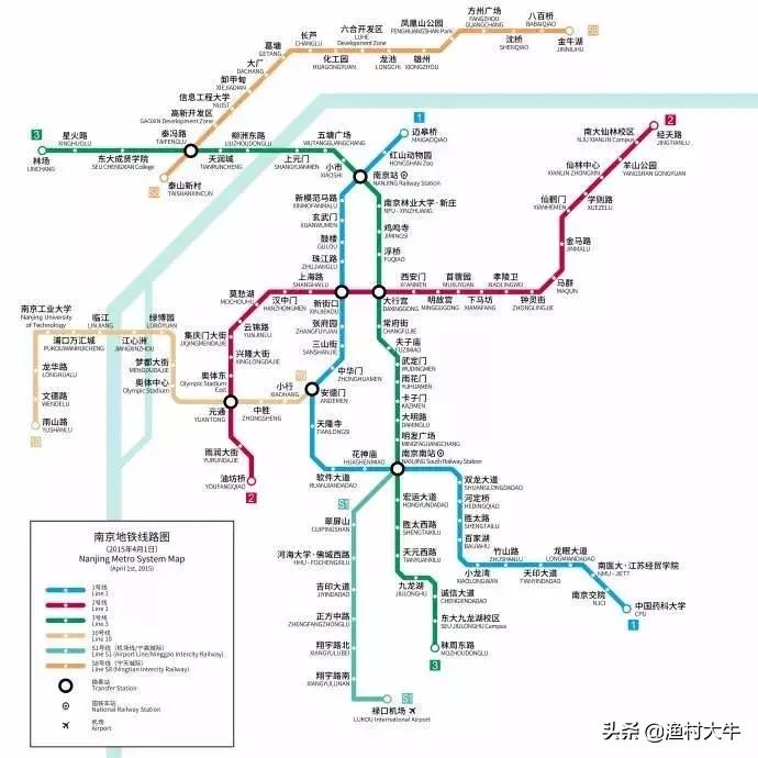 啥叫地段,什么地段