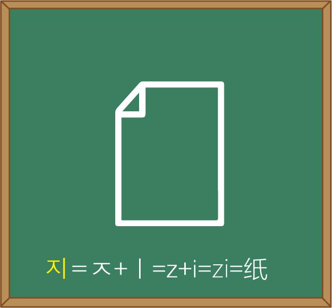 初级韩国语入门,韩国语入门基础视频