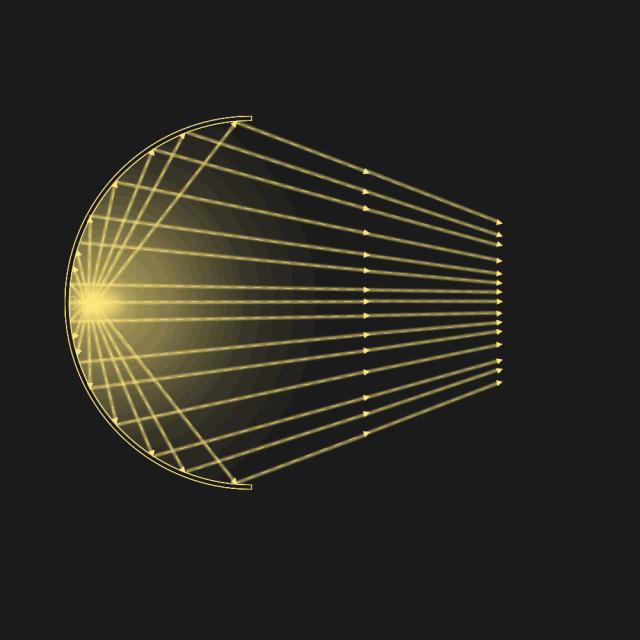 宜事达照明讲堂第一期LED车灯的灵魂在于聚光