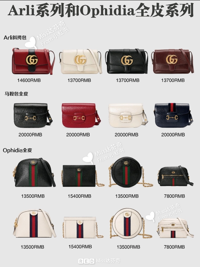 128款gucci必买包,128款gucci九大系列包包