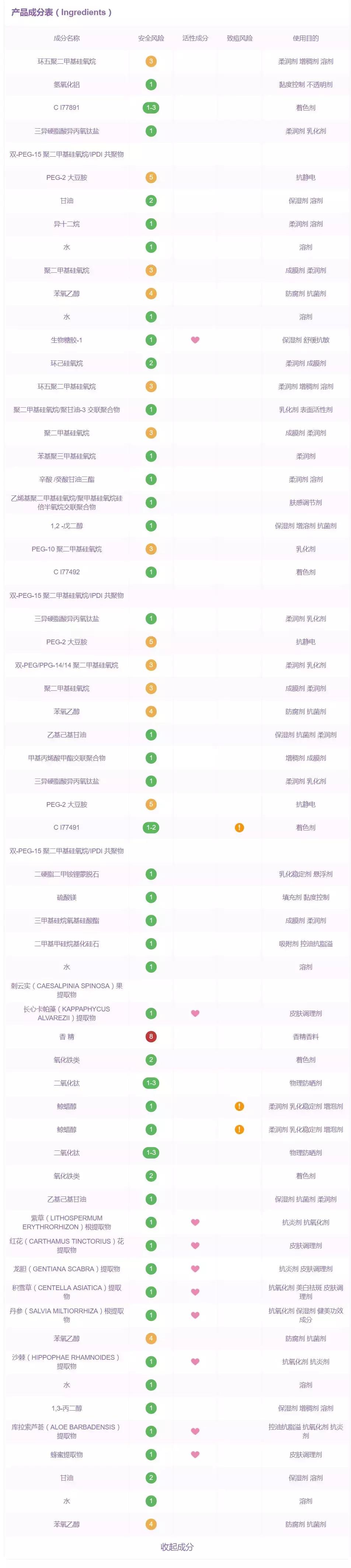 日韩系粉底液平价好用不,日韩和欧美粉底液哪个好