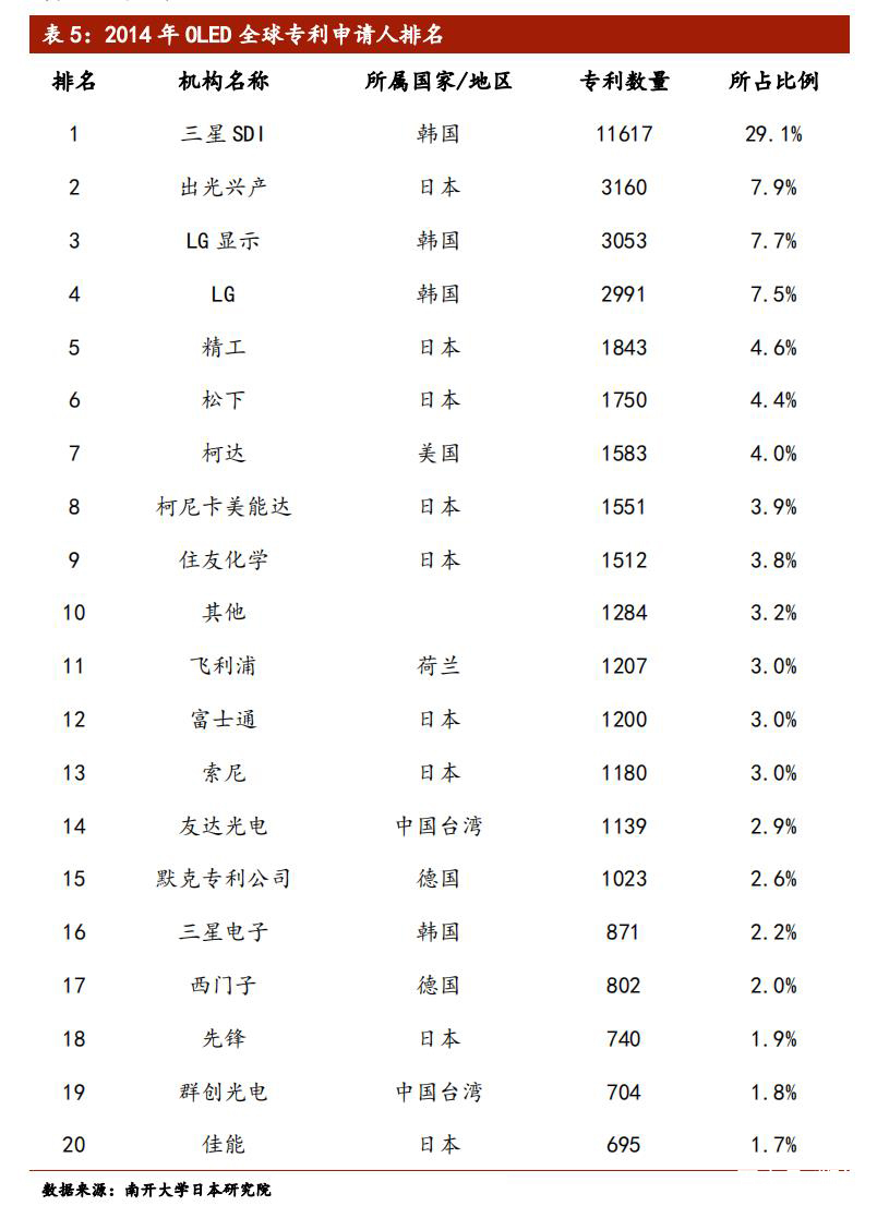日本新材料,日本新材料产业为何能称雄全球