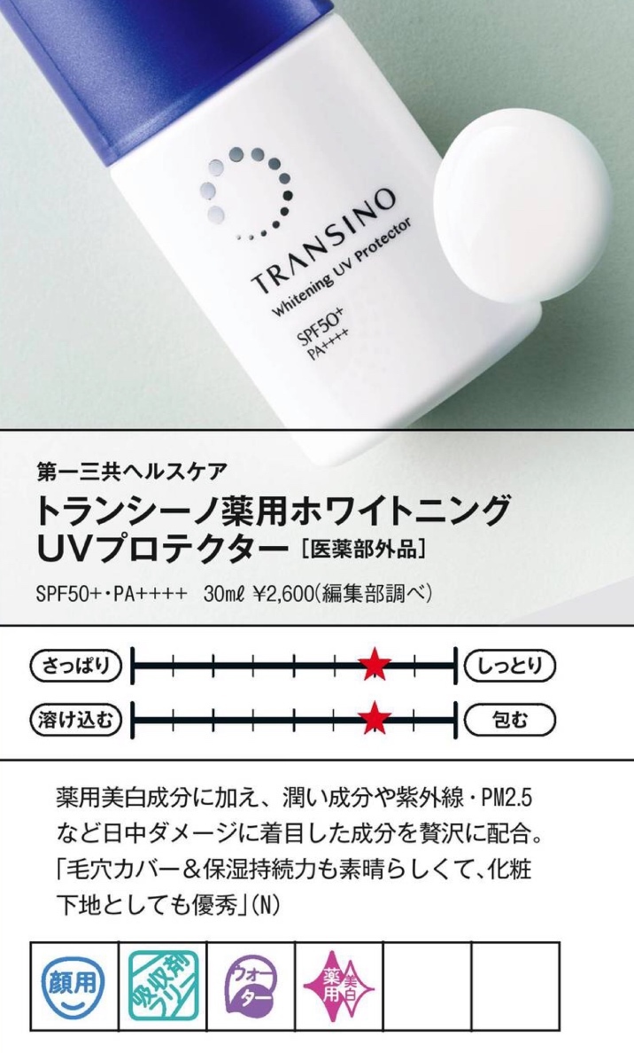 今年什么防晒好看又实惠,防晒买什么颜色比较好