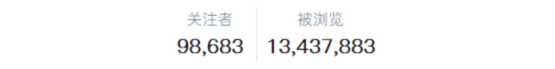 知乎热榜在哪里,知乎热榜排名