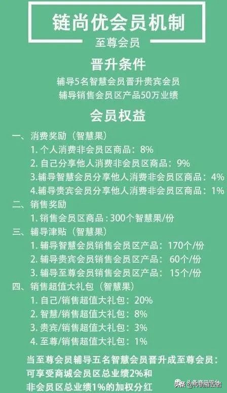 从“智慧谷”到“腾宇健康”，操盘手是张腾予还是张涛俊？