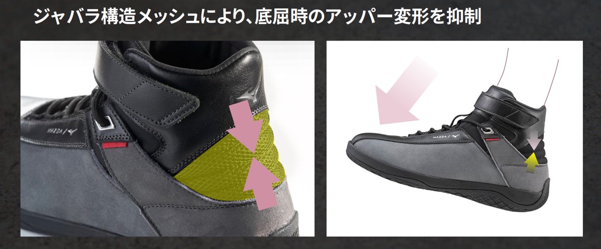 美津浓马自达,马自达和美津浓