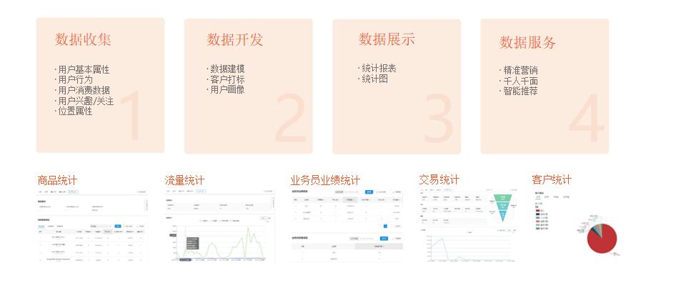 legendstore浼犲鍟嗗簵鍥㈣喘,legendshop璺ㄥ骞冲彴