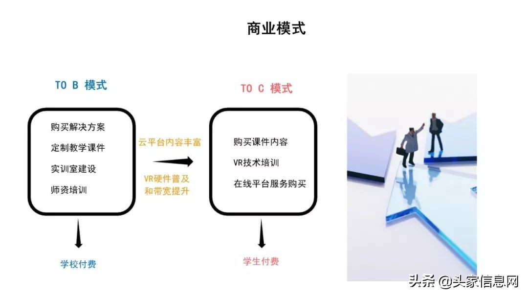 虚拟场景vr课堂课件,vr虚拟现实实训室方案