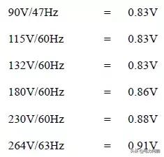 开关电源电路图每个元器件的详解,开关电源设计视频教程全集