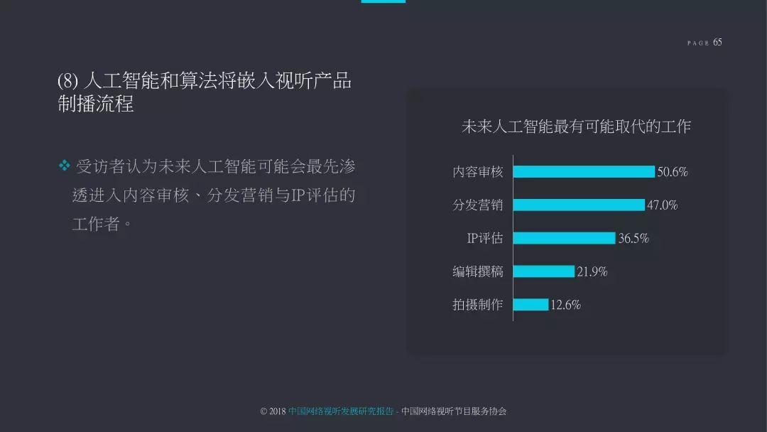 2018中国网络视听发展研究报告,2022年中国网络视听发展报告