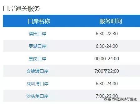 啥时候购物比较优惠,几月份去香港买买买最好