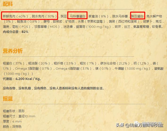 西班牙nh猫粮,澳洲猫粮推荐平价猫粮