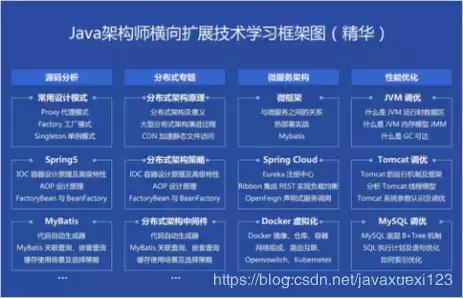 作为一个程序员我应该干点什么,当程序员八年