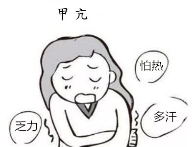 如果这6个症状全都有，不用怀疑，是甲亢来“找麻烦”了