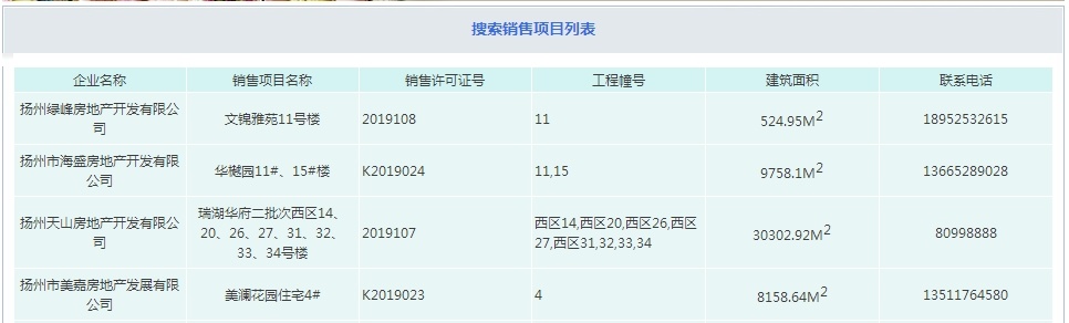 猝不及防突然出手,扬州江扬电缆厂