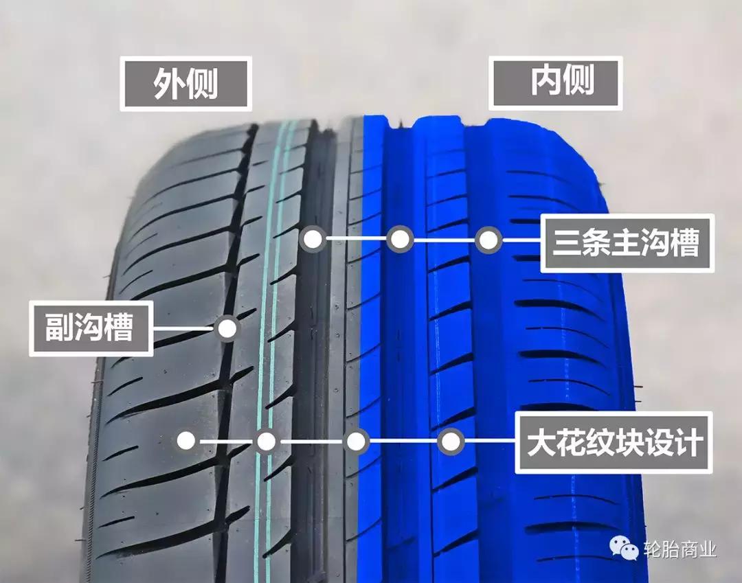 普利司通轮胎对比米其林轮胎,普利司通轮胎优势劣势