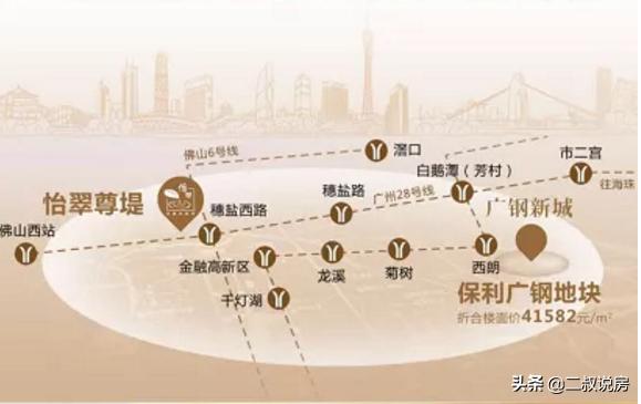 佛山怡翠尊堤属于千灯湖板块吗,怡翠尊堤属于千灯湖d区吗