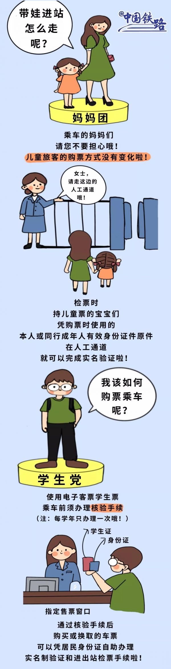 中途上车能刷身份证进站吗,中间站上车刷身份证进站