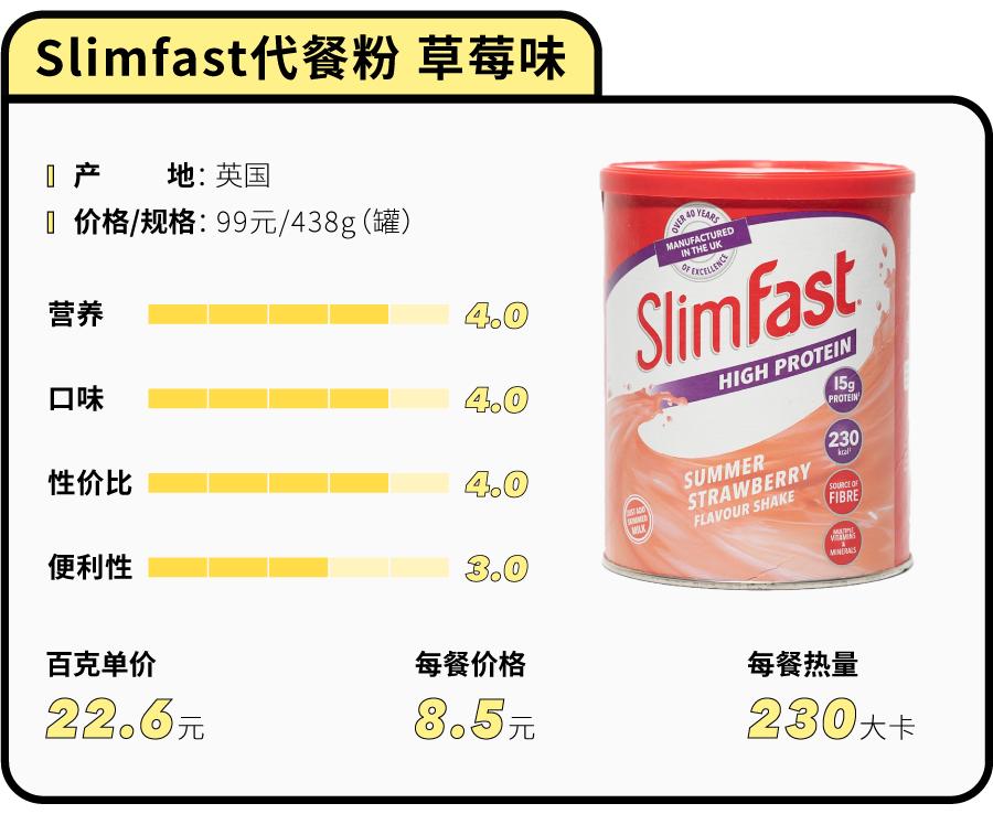 花5000块买美度值得吗,有什么好看的代餐粉