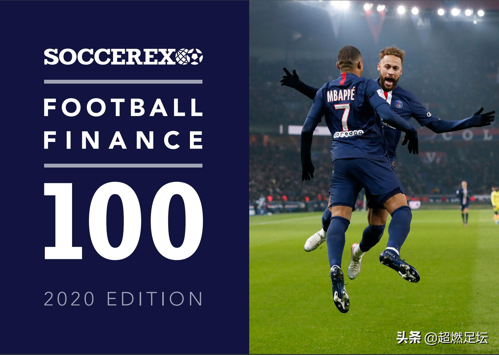 2023足坛年度收入排行榜,足坛年收入排行榜c罗位列第一