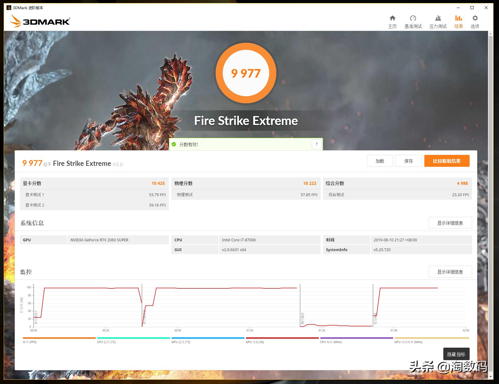 rx5700测评和rtx2060,rx5700和rtx2060super怎么选