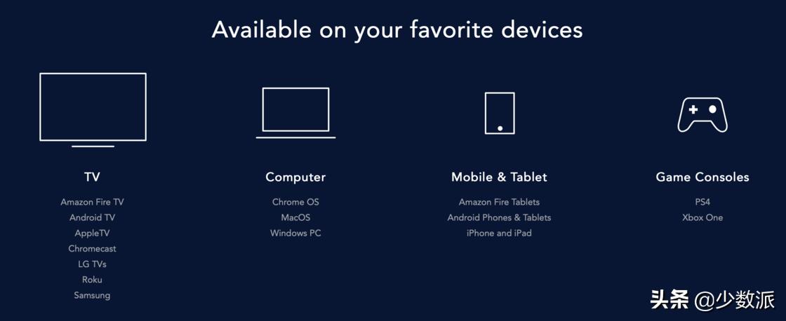 每月只需6.99美元,看遍迪士尼全家桶的Disney+体验如何?