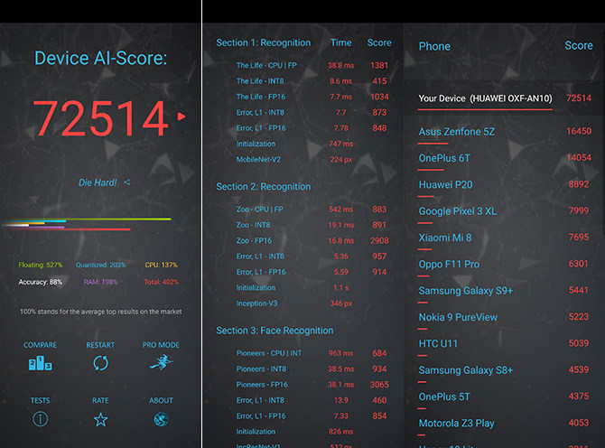 荣耀v30突破性相机矩阵,荣耀v30pro+深度评测