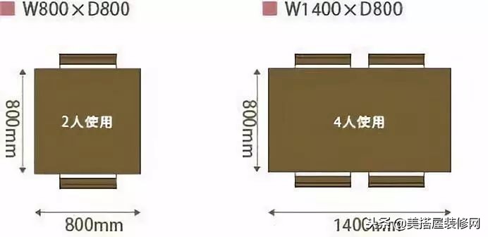 卧室和客厅筒灯尺寸,客厅餐厅一体选多大尺寸瓷砖