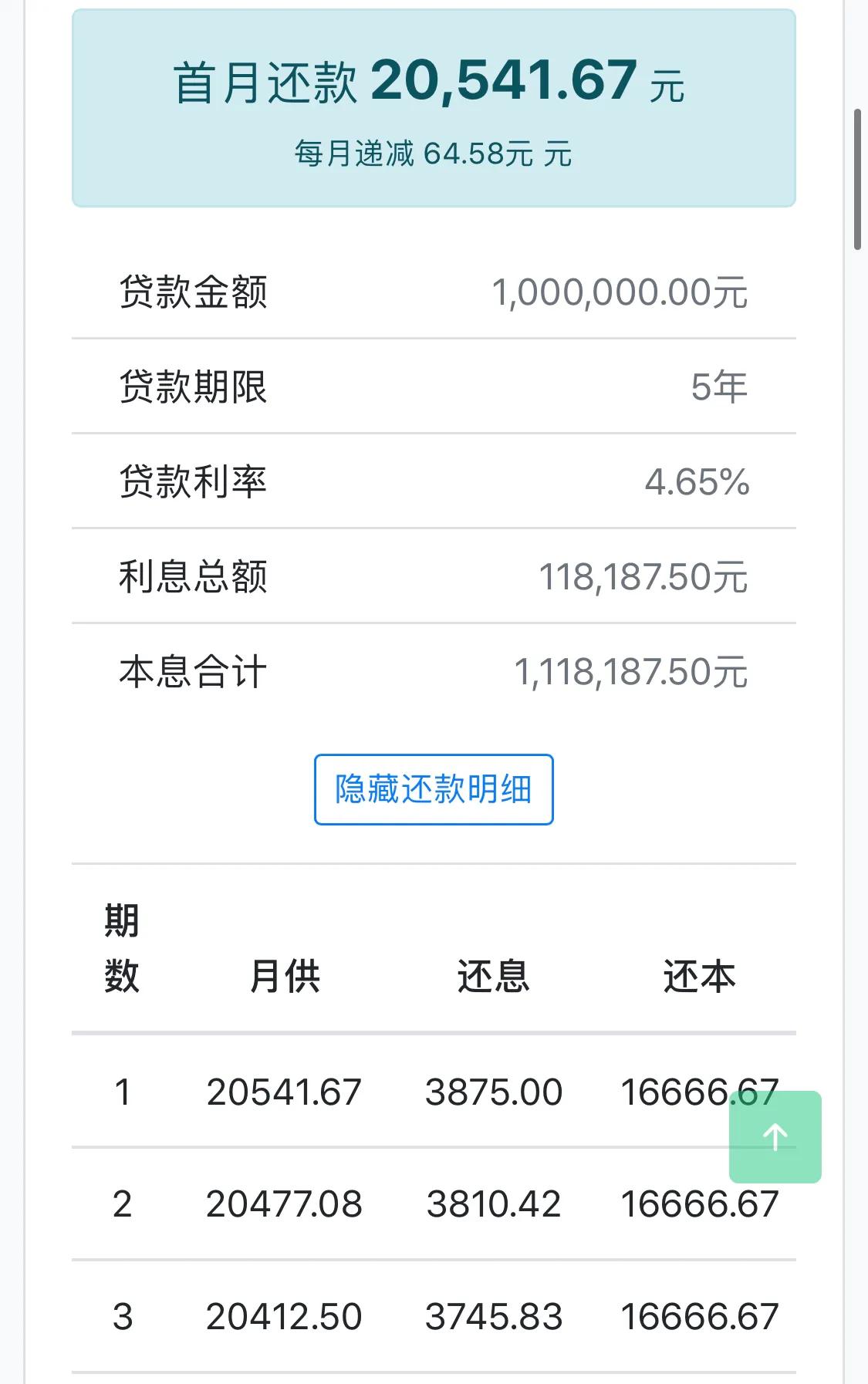 公积金贷款100万可以省多少利率,公积金100万利率3.1%30年利息多少