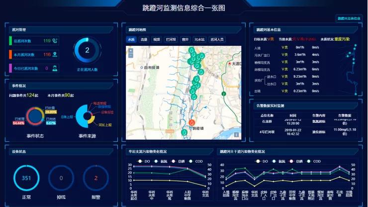 创“星”天地|熟悉的配方，科学城“智造”出不一样的“城市”
