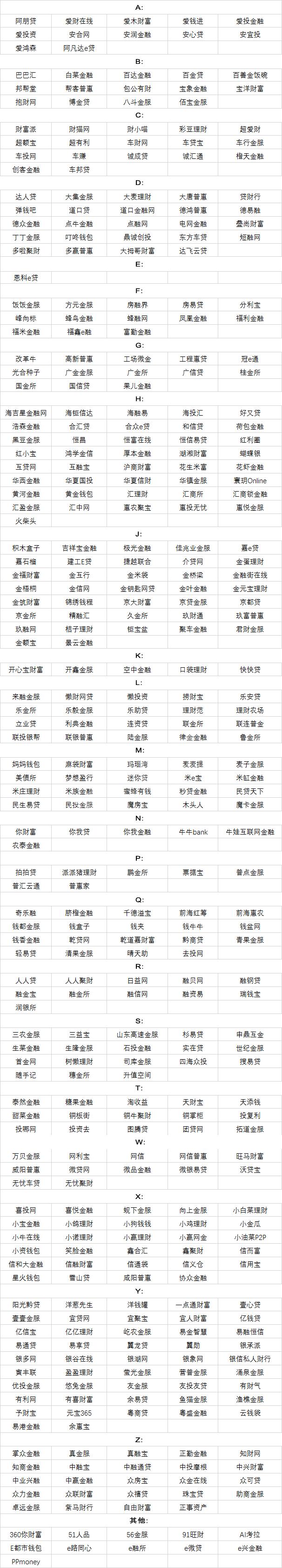 合规检查报告,合规自检自查报告