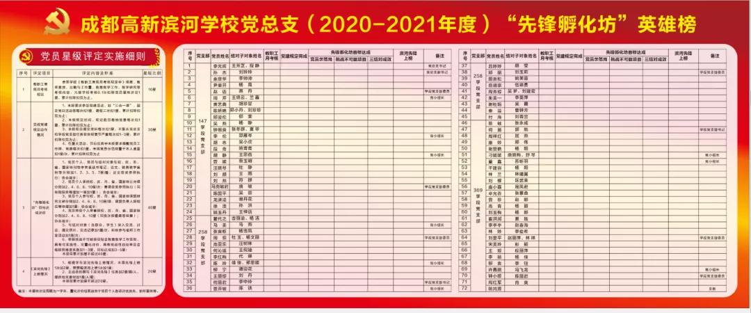 滨河学校的优点,滨河学校的体育哪个强项
