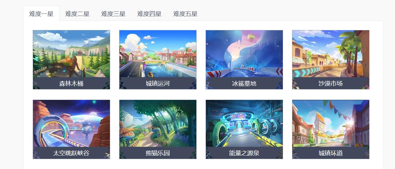 跑跑卡丁车手游用什么配置,跑跑卡丁车手游免费体验新车