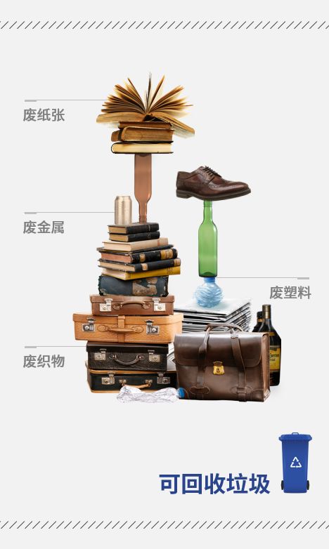 上海市垃圾分类的步骤图,上海市垃圾分类高清图